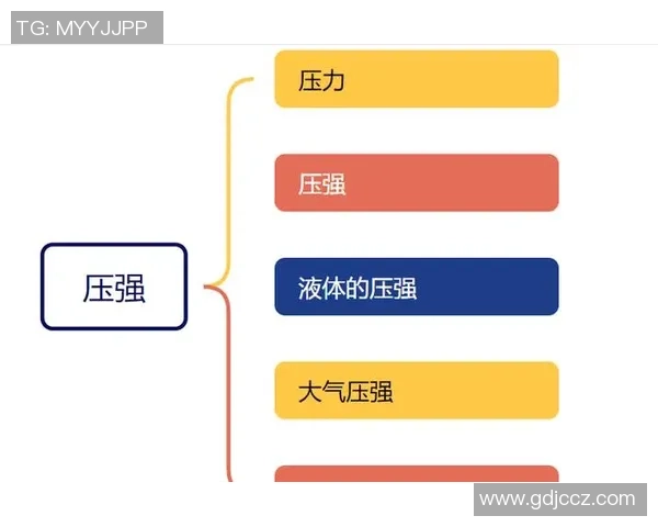 足球前锋的数量与球队战术的关系探讨及其对比赛结果的影响分析 足球前锋的数量与球队战术的关系探讨及其对比赛结果的影响分析