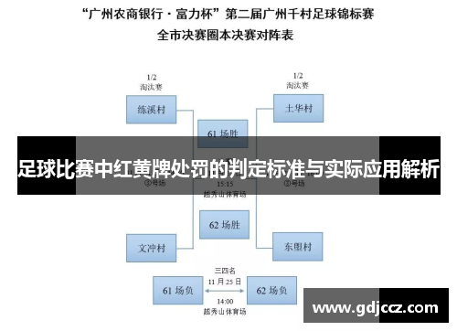 足球比赛中红黄牌处罚的判定标准与实际应用解析