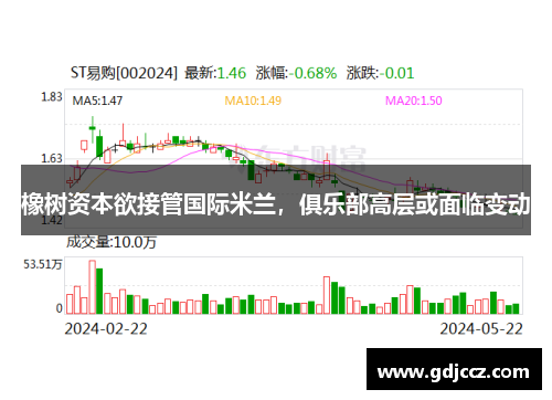 橡树资本欲接管国际米兰，俱乐部高层或面临变动
