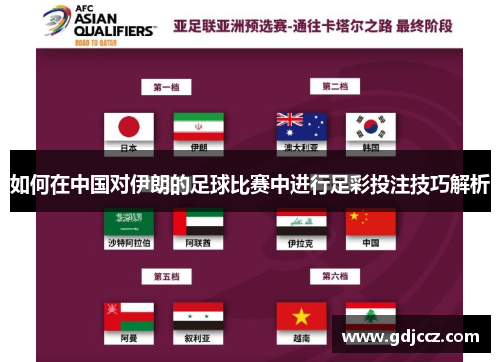 如何在中国对伊朗的足球比赛中进行足彩投注技巧解析