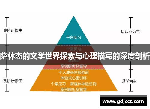 萨林杰的文学世界探索与心理描写的深度剖析