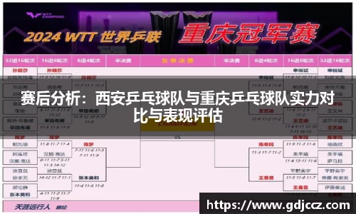 赛后分析：西安乒乓球队与重庆乒乓球队实力对比与表现评估