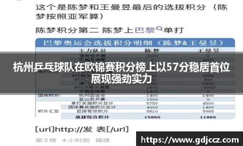 杭州乒乓球队在欧锦赛积分榜上以57分稳居首位展现强劲实力